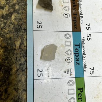 Pigeon Forge Gem Mine - Uncut gemstones - Jewelry Near Me - Pigeon Forge, Tennessee