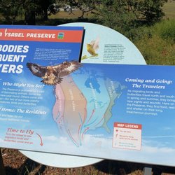Santa Ysabel Nature Center - Information on the trail