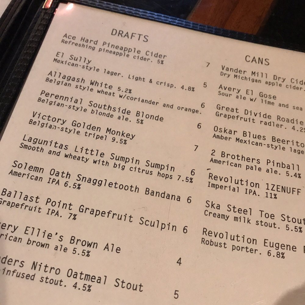 Simone's Bar - Lounges Near Me - Chicago, Illinois Simone's Bar - Lounges Near Me - Chicago, Illinois