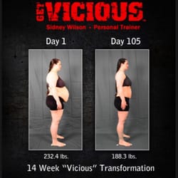 Sidney Wilson Personal Training - All of our clients see outstanding results