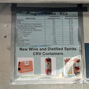 Sunset Recycling - New sign - Recycling Center Near Me - San Francisco, California