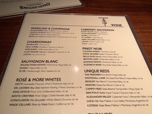 Menu photo 1 Charleston's Restaurant Oklahoma City, OK
