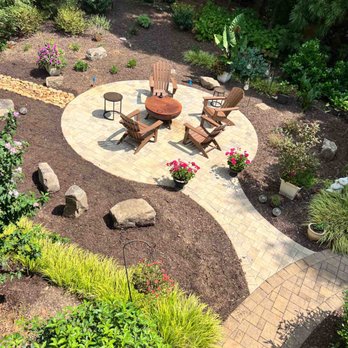 Russo Landscapes - Lawn Services Near Me - Kennesaw, Georgia Russo Landscapes - Lawn Services Near Me - Kennesaw, Georgia