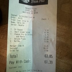 What they charge