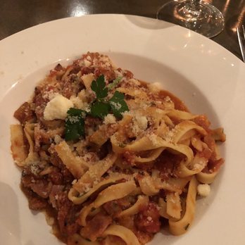 La Rivista - Amatricia? Don't know if I spelled that correctly - Italian Near Me - Kilkenny, KK La Rivista - Amatricia? Don't know if I spelled that correctly - Italian Near Me - Kilkenny, KK