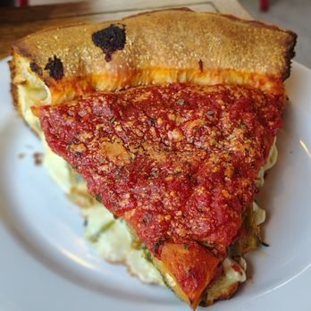 Regents Pizzeria - Pizza Near Me - San Diego, California