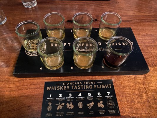 Standard Proof Whiskey Co Cocktail Lounge + Kitchen - Austin by null