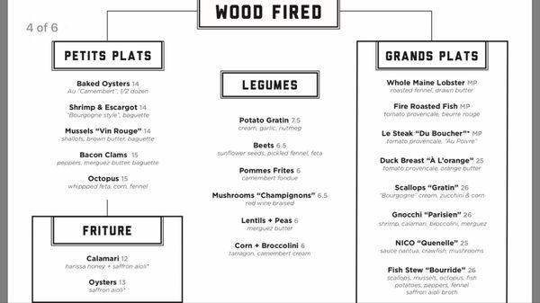 Menu photo 8 Nico Mount Pleasant, SC Menu photo 8 Nico Mount Pleasant, SC