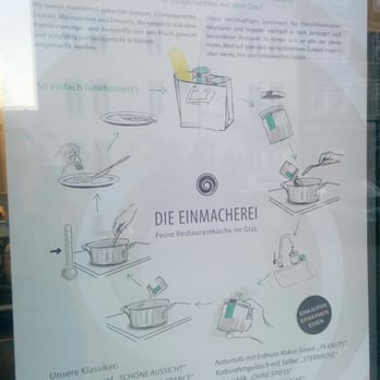 Die Einmacherei - So wirds dann gemacht - Delicatessen Near Me - Munich, BY