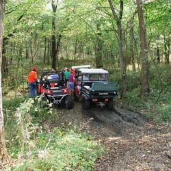 SoggyBottom Camp - Trail Riding
