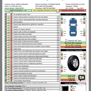 Reed Nissan - The first diagnostic - Car Dealers Near Me - Orlando, Florida Reed Nissan - The first diagnostic - Car Dealers Near Me - Orlando, Florida