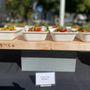 Photo of iBird Chef
