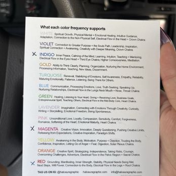 HALO Auragraphic - color analysis chart - Photographers Near Me - Los Angeles, California HALO Auragraphic - color analysis chart - Photographers Near Me - Los Angeles, California