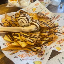 Nachos Plate