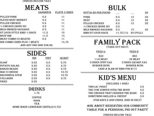 Community Q BBQ by null