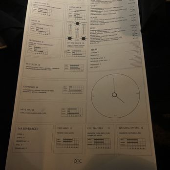 Off The Clock - Cocktail Bars Near Me - Lake Worth Beach, Florida