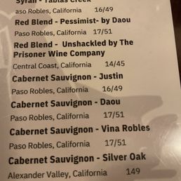 Wine choices