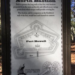 Fort Howell - Signage