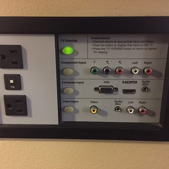 Hyatt Place - Plug whatever into the TV. I occasionally see this in other hotels but never have a need to use it. Somebody must I guess? - Hotels Near Me - Fort Worth, Texas Hyatt Place - Plug whatever into the TV. I occasionally see this in other hotels but never have a need to use it. Somebody must I guess? - Hotels Near Me - Fort Worth, Texas
