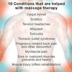 Back To Health Massage Therapy