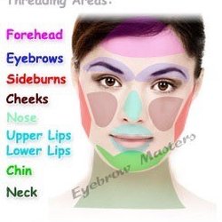 Eyebrow Threading