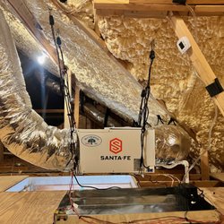 Blythewood Heating & Air