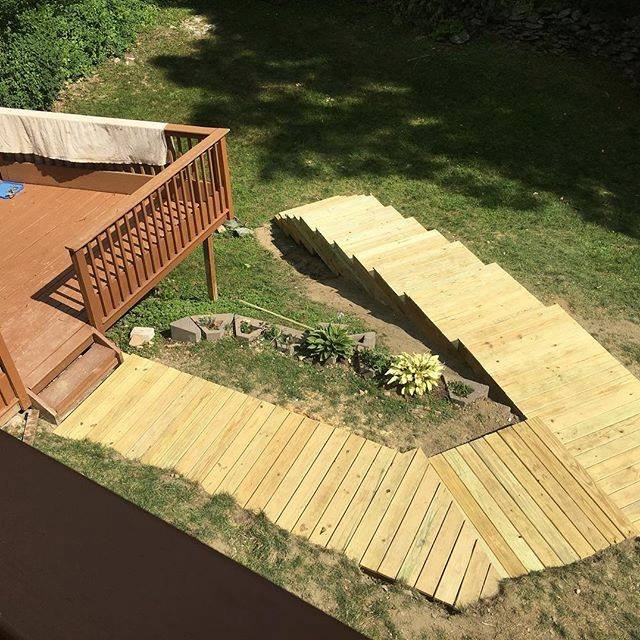 Slide of Dream Home Creators