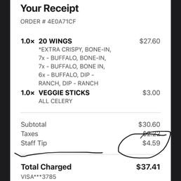 The tip I never gave permission for The tip I never gave permission for