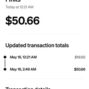 Finks - Receipt the next day - Bars Near Me - Milwaukee, Wisconsin