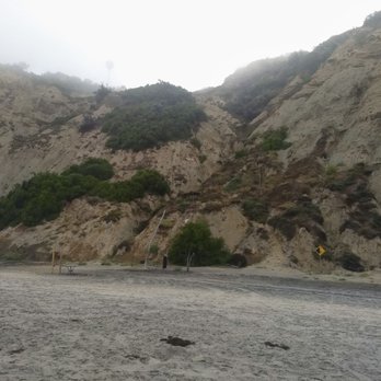 Black's Beach - Beaches Near Me - San Diego, California