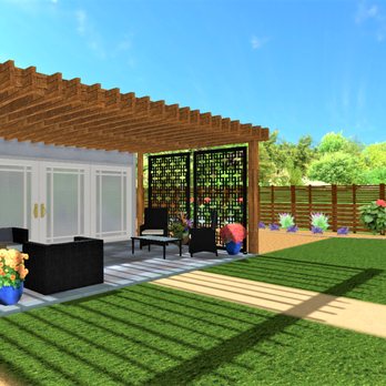 Waterwise Landscape Design - 3D Plan View - Landscape Architects or Designers Near Me - San Diego, California Waterwise Landscape Design - 3D Plan View - Landscape Architects or Designers Near Me - San Diego, California