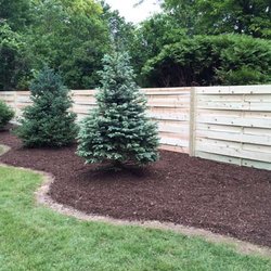 Elite Lawn & Landscape - Elite Lawn & Landscape