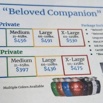 Pet Passages - Pet Cremation Services Near Me - Livonia, Michigan Pet Passages - Pet Cremation Services Near Me - Livonia, Michigan