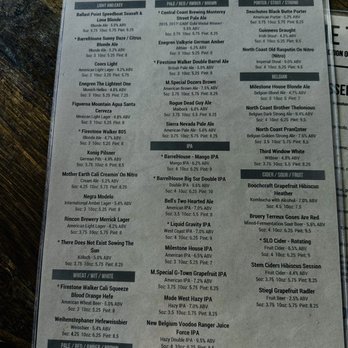 Milestone Tavern - Menu - American Near Me - San Luis Obispo, California