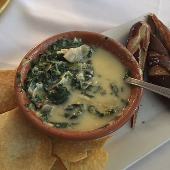 Timothy's Lionville - This is supposed to be the Artichoke, Spinach, and Crab Dip....... - New American Near Me - Exton, Pennsylvania Timothy's Lionville - This is supposed to be the Artichoke, Spinach, and Crab Dip....... - New American Near Me - Exton, Pennsylvania