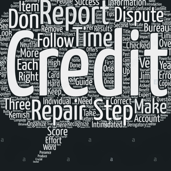 Royalty Financial - Financial Advising Near Me Royalty Financial - Financial Advising Near Me