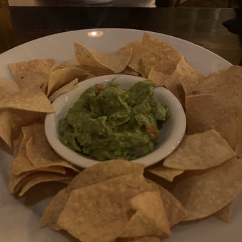 Raven Cafe - Guacamole & Chips - Sandwiches Near Me - Prescott, Arizona Raven Cafe - Guacamole & Chips - Sandwiches Near Me - Prescott, Arizona