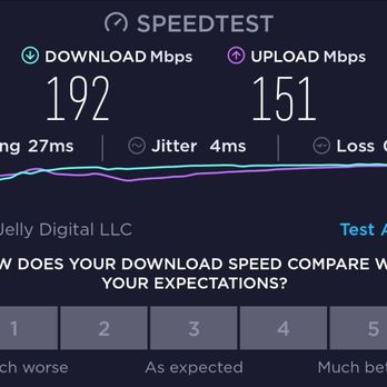 Jelly Digital - Internet Service Providers Near Me - Chula Vista, California