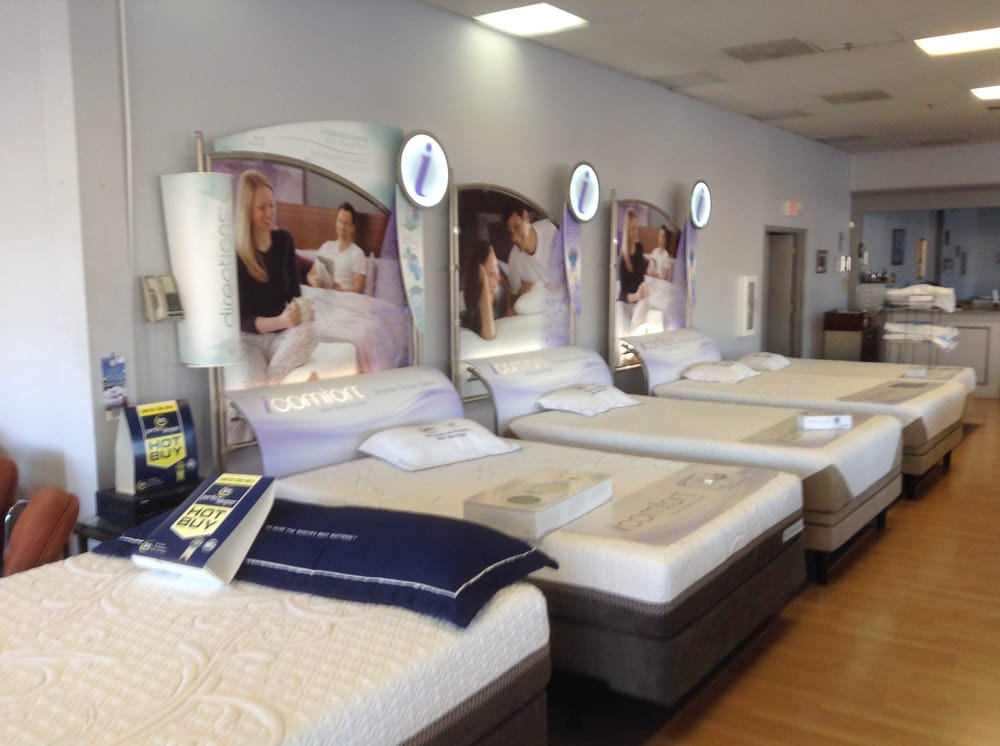 HOME MATTRESS CENTER 770 Peoples Plz, Newark, Delaware Mattresses