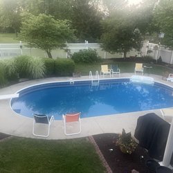 Tredway Pools Plus