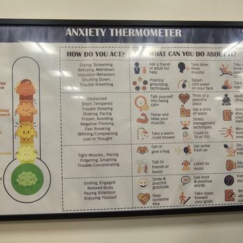 ROADS Community Care Clinic - Aniexty Thermometer - General Dentistry Near Me - Compton, California ROADS Community Care Clinic - Aniexty Thermometer - General Dentistry Near Me - Compton, California
