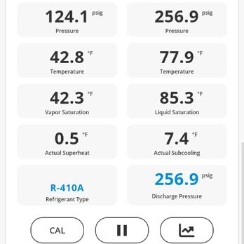 Pretty Cool AC Heating and Refrigeration - Refrigerant pressures - Heating & Air Conditioning/HVAC Near Me - Mesquite, Texas Pretty Cool AC Heating and Refrigeration - Refrigerant pressures - Heating & Air Conditioning/HVAC Near Me - Mesquite, Texas