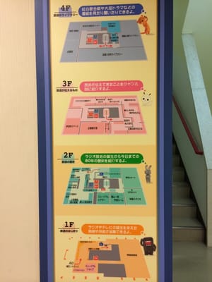 NHK Museum of Broadcasting by null