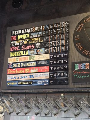 Menu photo 4 Duck Foot Brewing San Diego, CA