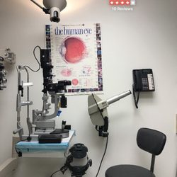 Optometric Eye Care Center
