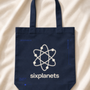 Photo of Sixplanets Custom Printing