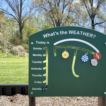 Little Gully Park - Parks Near Me - Gladstone, Missouri Little Gully Park - Parks Near Me - Gladstone, Missouri