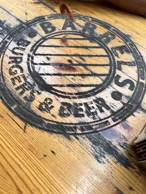 Barrels by null