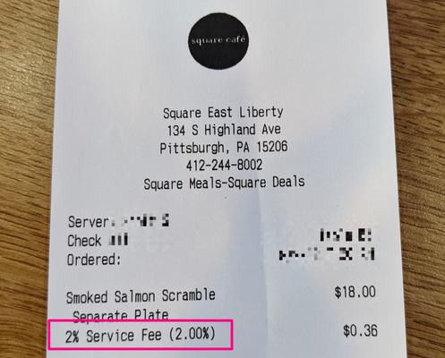 Square Cafe by null
