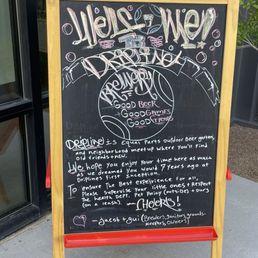 Wells sign